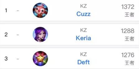 为众多冒险 为众多冒险