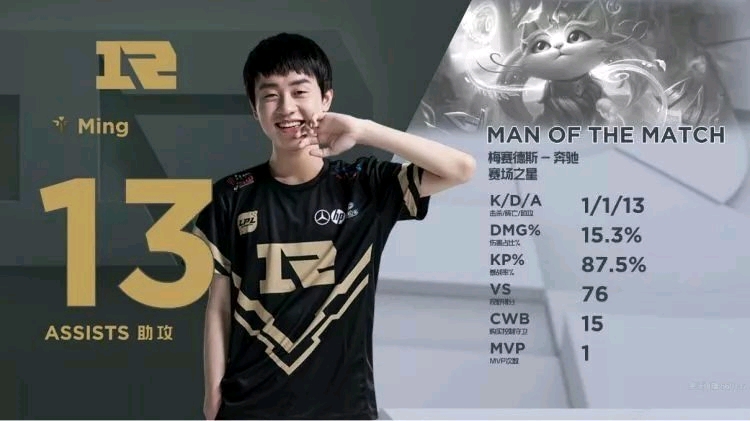 只要保持专 只要保持专