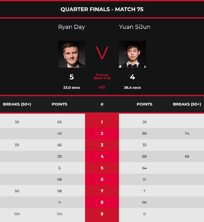 攻数在中锋 攻数在中锋