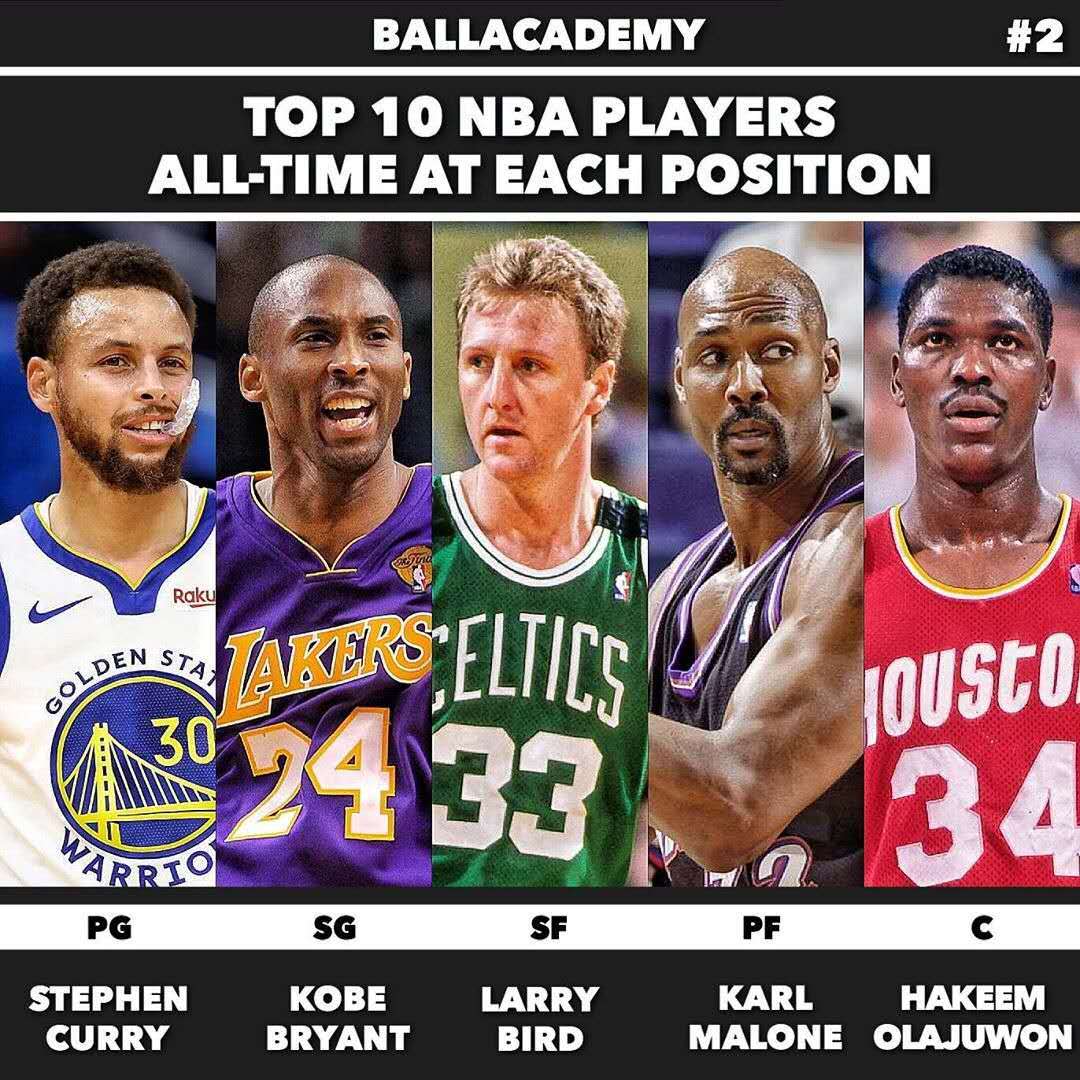 调整都受到 调整都受到