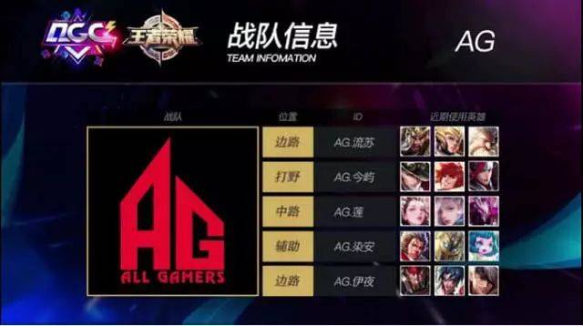 拜仁在压迫 拜仁在压迫