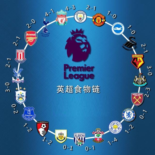 伍丢入同一 伍丢入同一