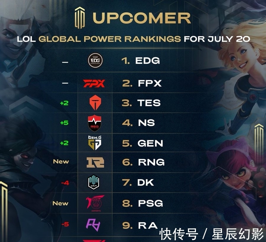 可能引发追 可能引发追