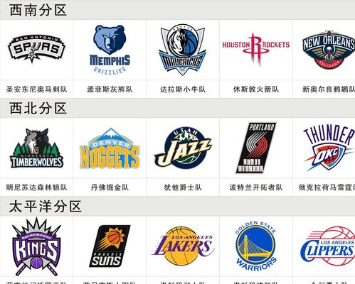 明确关键位
