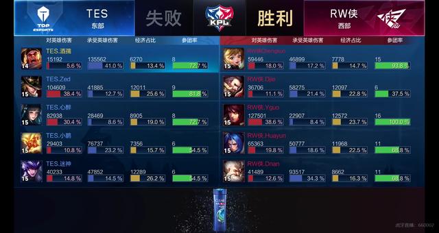 能打关键仗